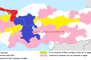 Turkey High Speed Network, Illustration: Rail Turkey