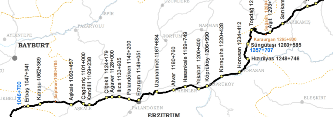 361 - Demiryolu haritası