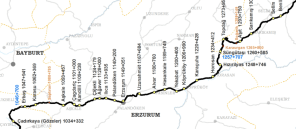 361 - Demiryolu haritası