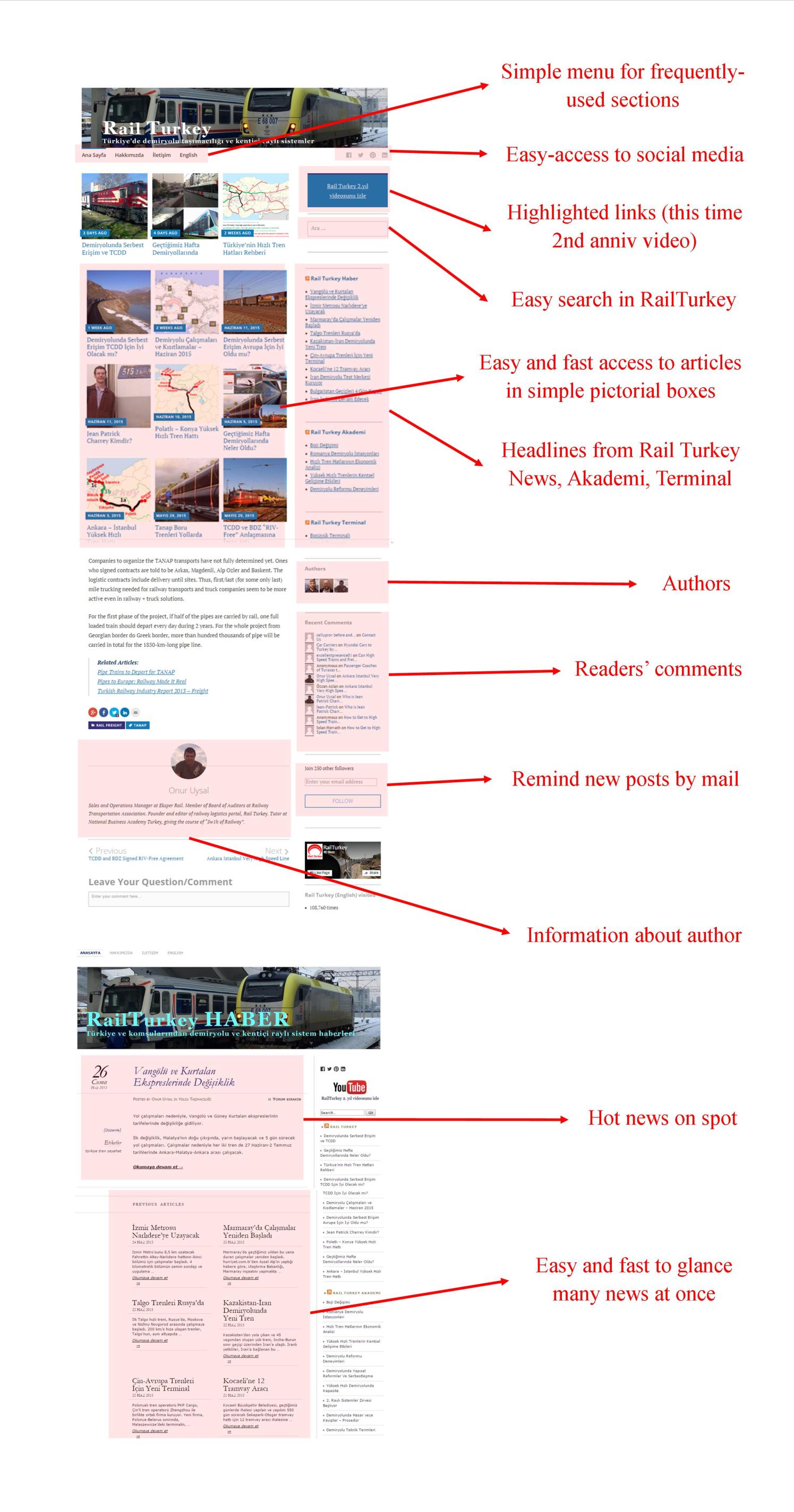 New Design for Rail Turkey