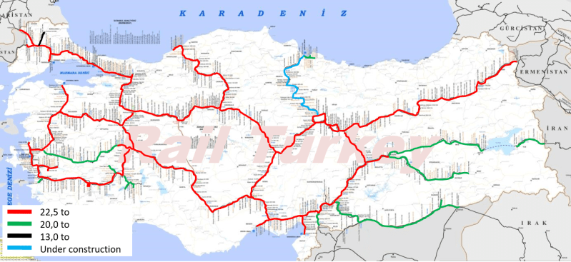 Axle loads on Turkish Railways