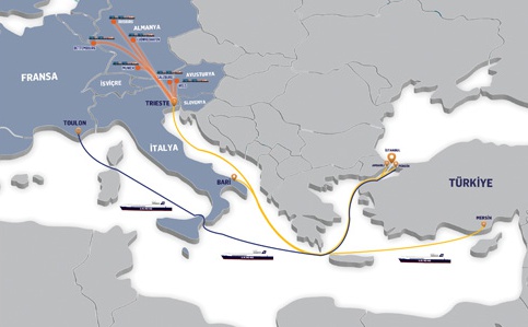 un ro-ro intermodal lines