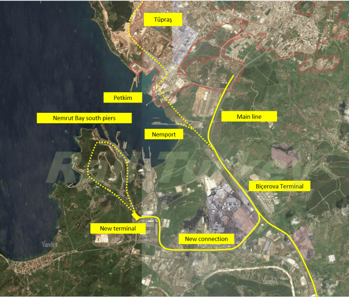 731 - Nemrut Bay project