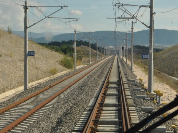 New railway signalization map of Turkey