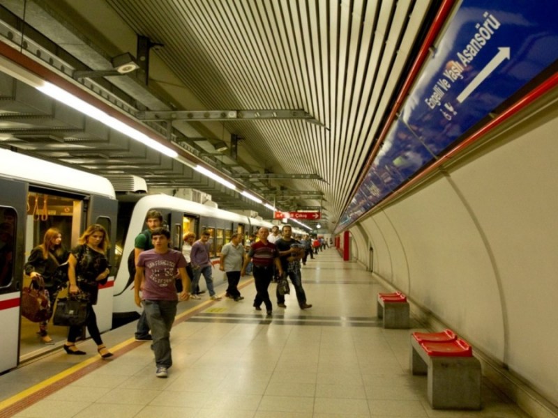 Metro and tram in Turkish cities – 2020